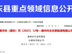 某裂解炭黑生產企業(yè)，被罰38萬！